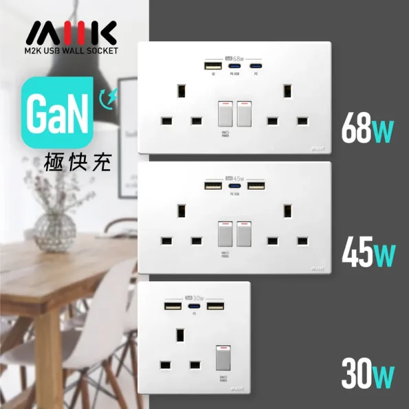 M2K GaN30W Type-CUSB 電制插座 (單蘇) – 白色 (4)