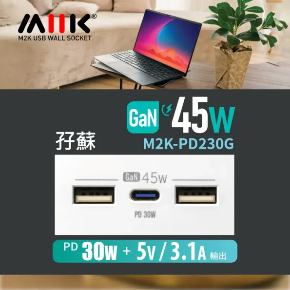 M2K GaN45W Type-CUSB 電制插座 (孖蘇) – 白色 (3)