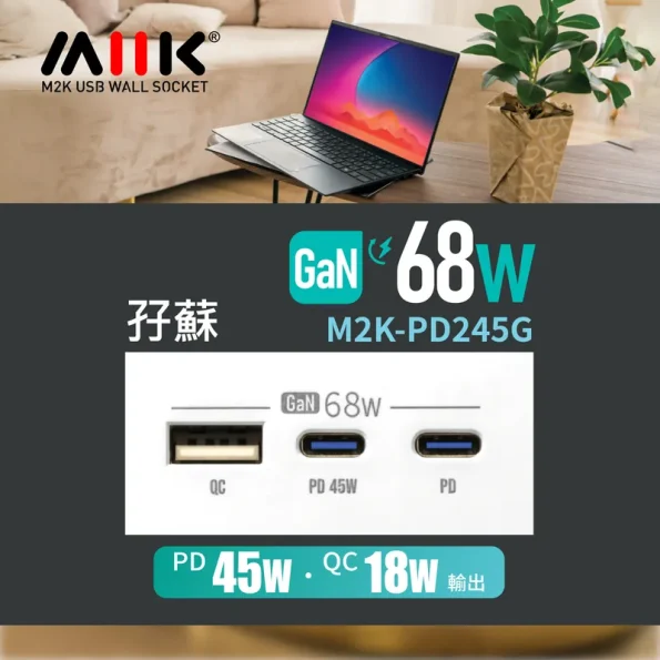 M2K GaN68W Type-CUSB 電制插座 (孖蘇) – 白色 (3)