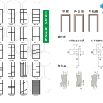 PD門 款式 4 必入